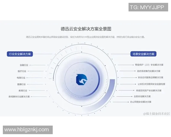 以信息安全为核心构建数字化时代的防护体系与创新发展策略