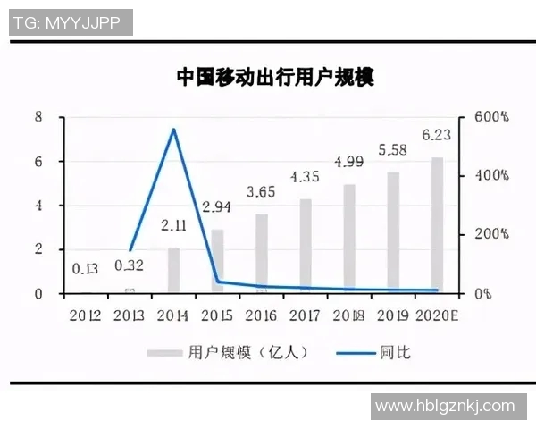 竞技Special领域深度解析与发展趋势探索：从竞技策略到玩家文化全方位剖析