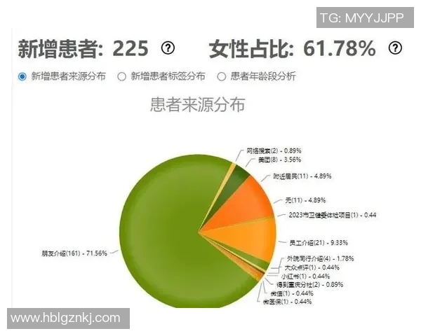 北京羽毛球队力量表现的数据分析与训练策略探讨