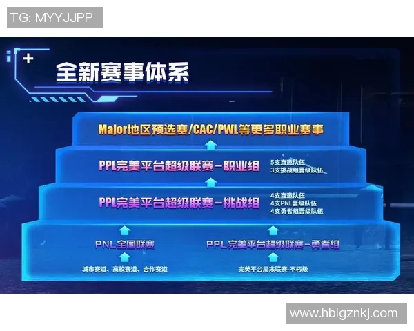 CSGO战术排行榜揭晓IG战队荣登第三名引发热议 CSGO战术排行榜揭晓IG战队荣登第三名引发热议