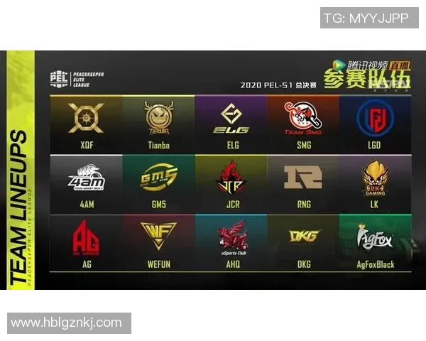 和平精英专题深入分析JDG战队的心理素质与竞技表现的关系 和平精英专题深入分析JDG战队的心理素质与竞技表现的关系