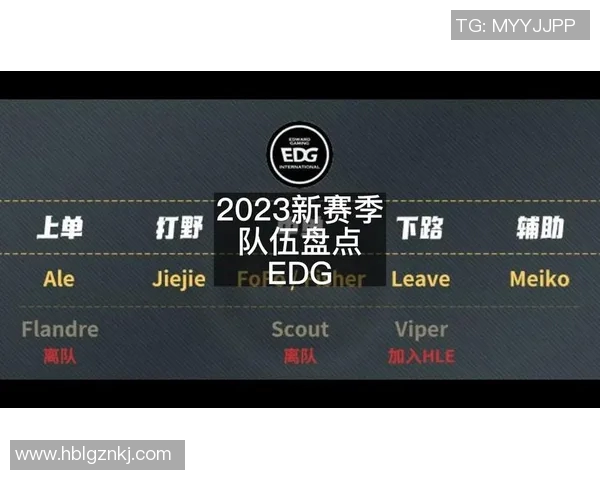 EDG战队团队协作的创新与变革在英雄联盟赛场上的深远影响