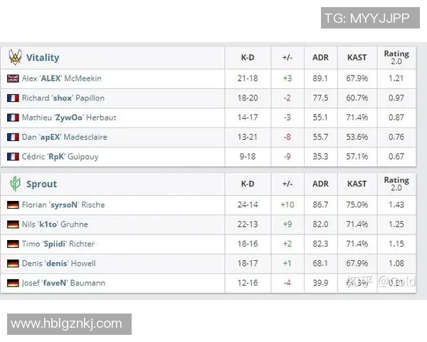 深度分析成都网球队快攻战术的优势与实施策略
