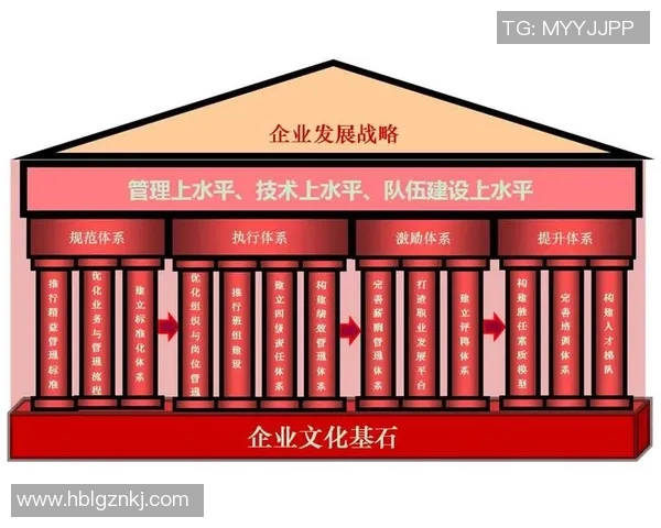 赛事实践与创新探索：提升赛事管理效率与观众体验的多维度策略分析