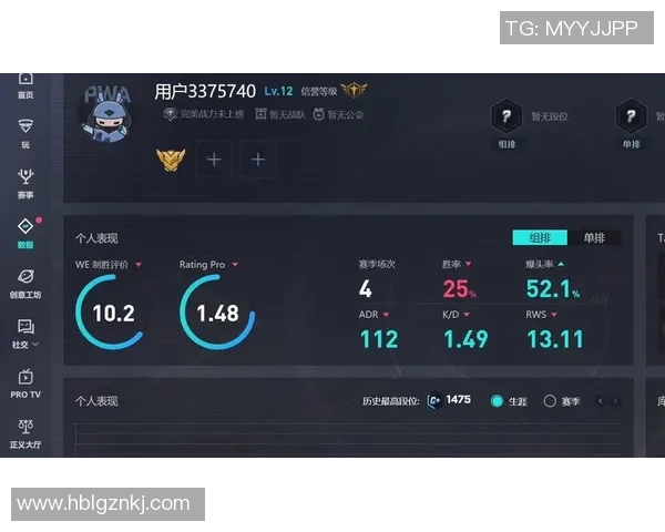 CSGO心理素质评比揭晓WE战队荣登榜首引发热议 CSGO心理素质评比揭晓WE战队荣登榜首引发热议