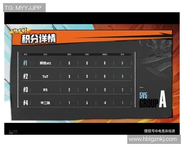 北京排球队以77分领跑世界杯积分榜展现强劲实力和团队合作精神 北京排球队以77分领跑世界杯积分榜展现强劲实力和团队合作精神